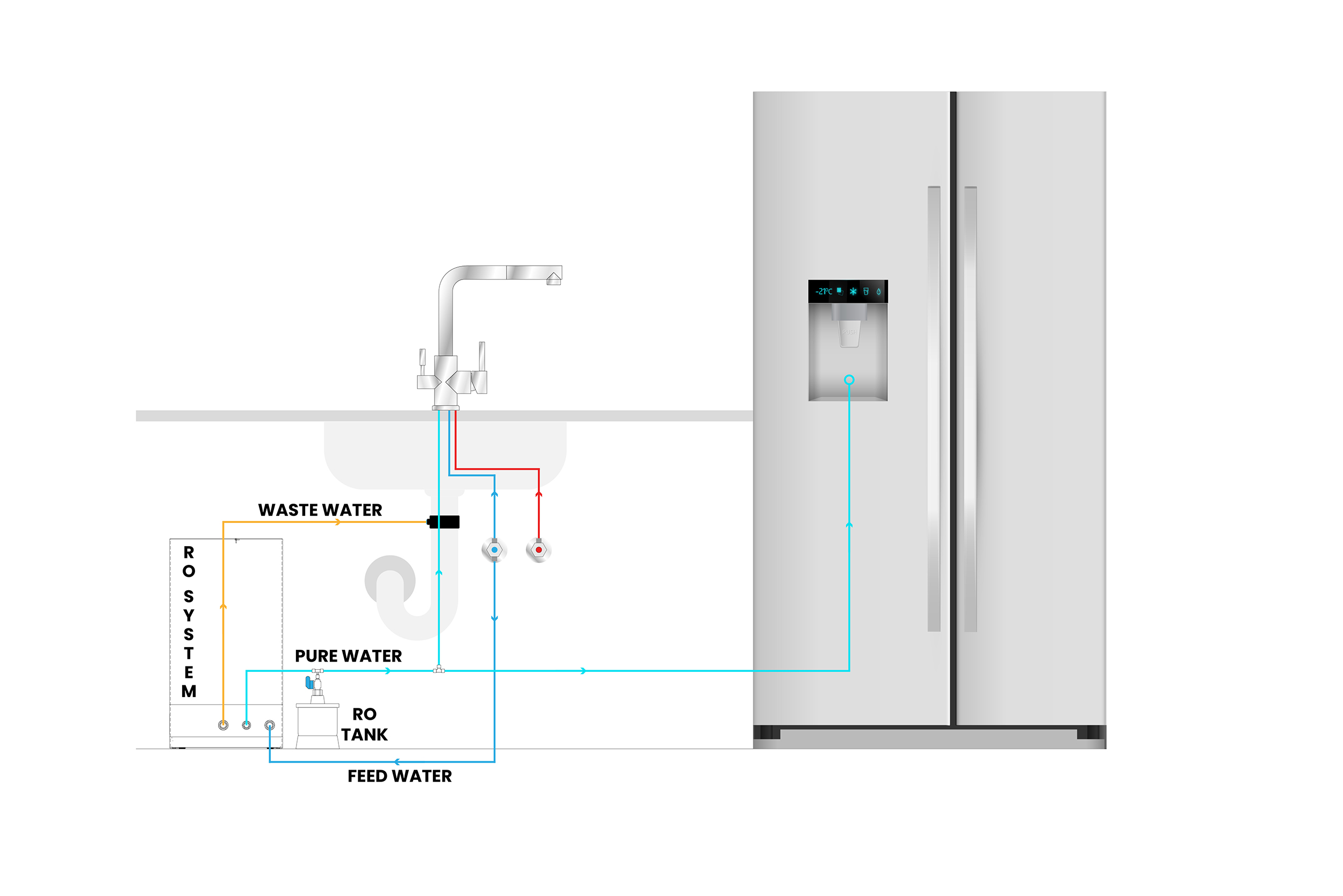 Membran Ausdehnungsgefäß Installation