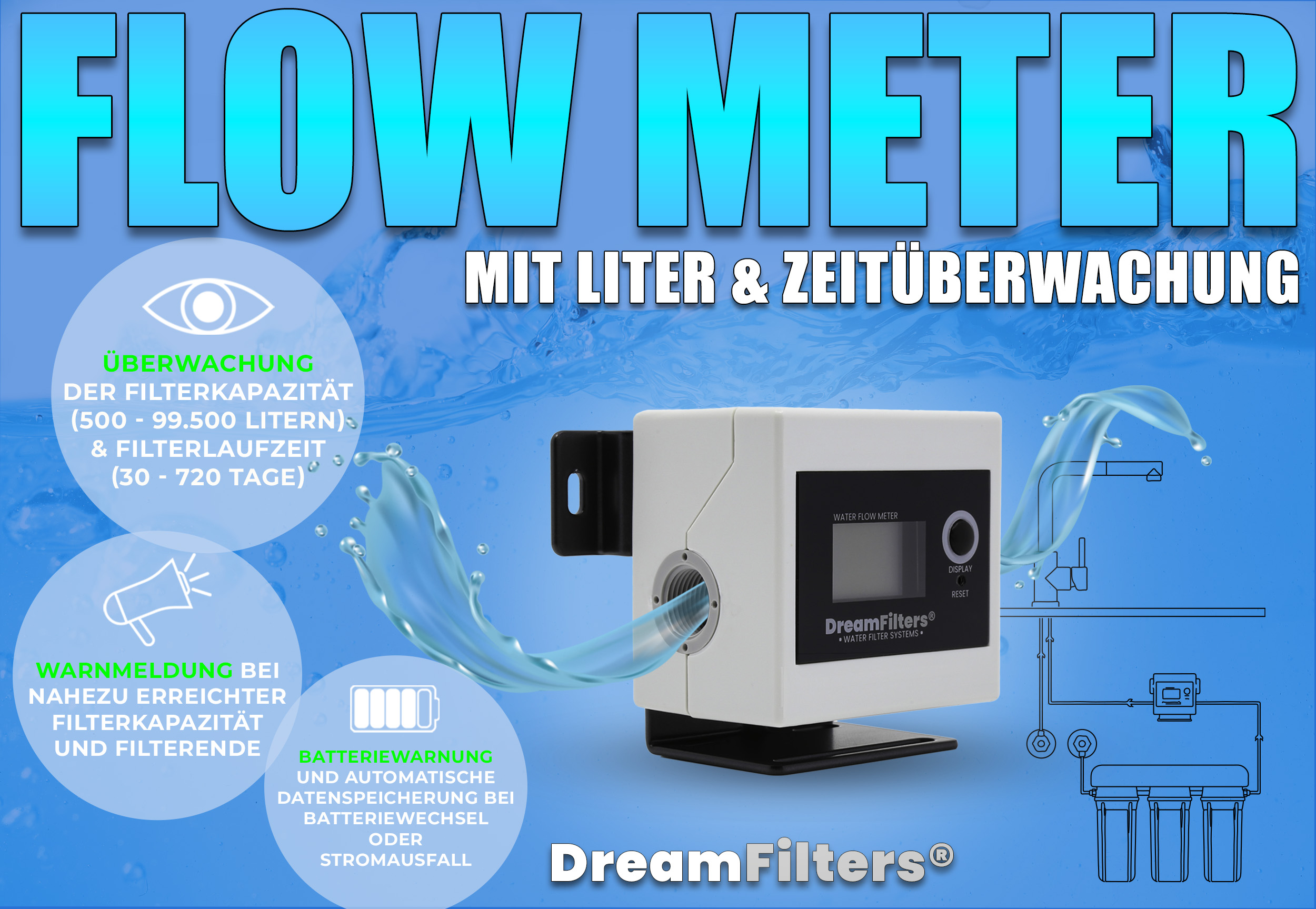 Elektronischer Durchflussmesser mit Filterwechselanzeige<br>für Wasserfilter. – Bild 18